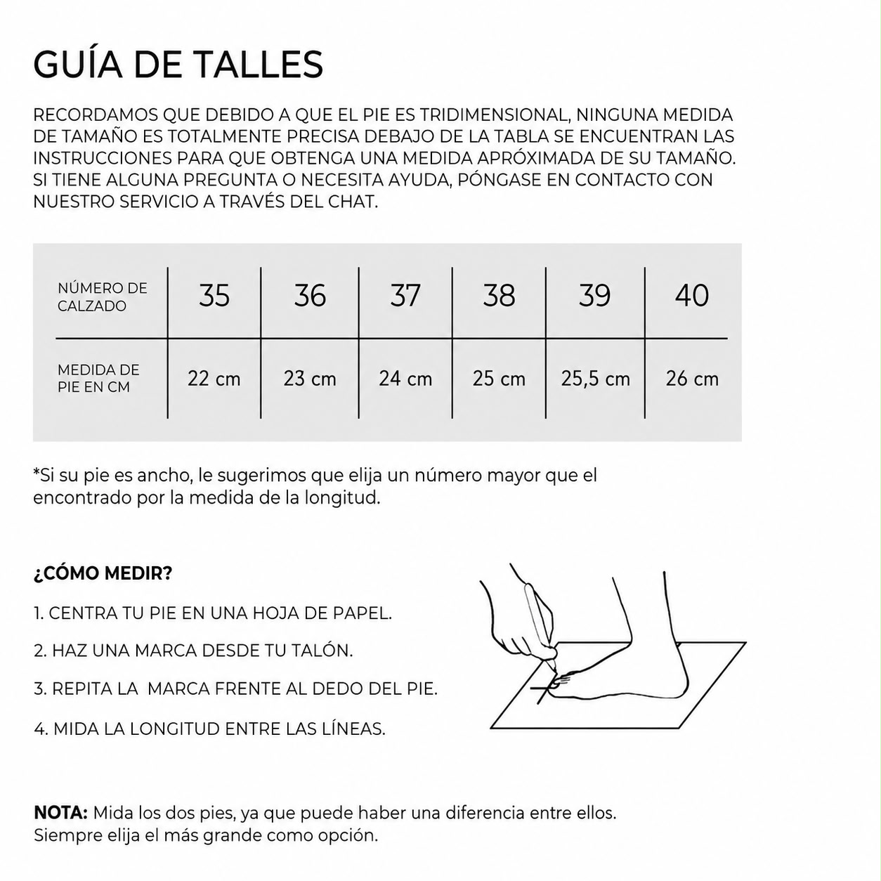 TABLA DE TALLES